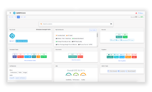 Automate Every Audit