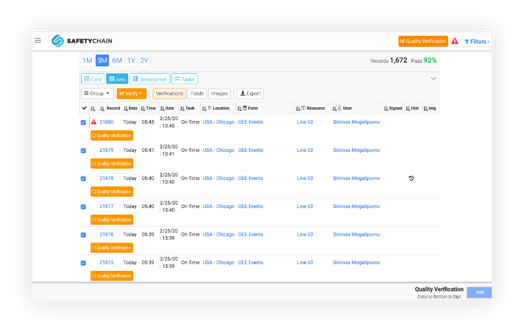 Image of SafetyChain Quality Management System 