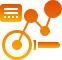 icon root cause analysis